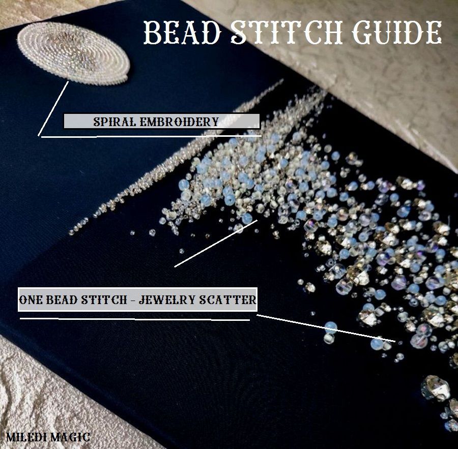Sweet Dreams: Collectible Embroidery Artifact Kit, Kit