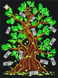 Tree of abundance, Scheme for self-embroidery (DIY) with beads (independent selection of materials), Scheme