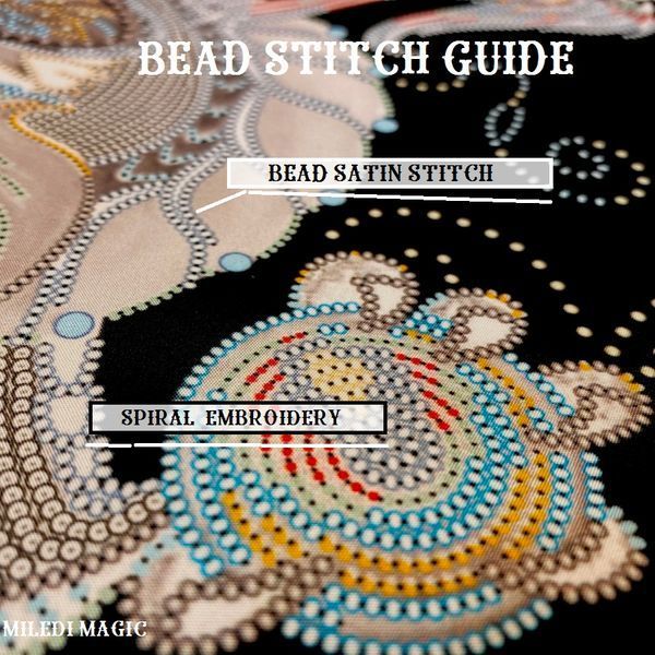 The Pearl of the Great BaiLong,Sacred Embroidery Artifact with Crystal and Glass Components, Kit