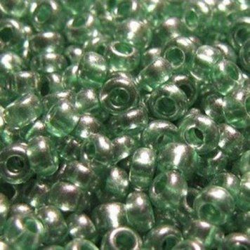 Czech beads