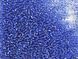 Cornflower blue with silver-plated center, Czech beads