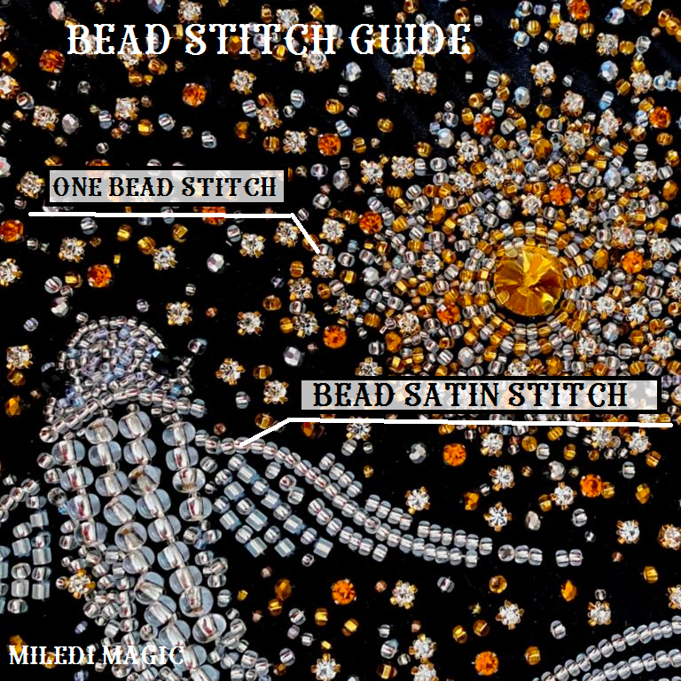 Attraction of Opposites: Sacred Glass Components Embroidery Artifact Kit, Kit
