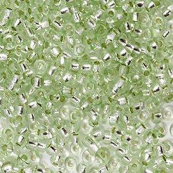 Czech beads