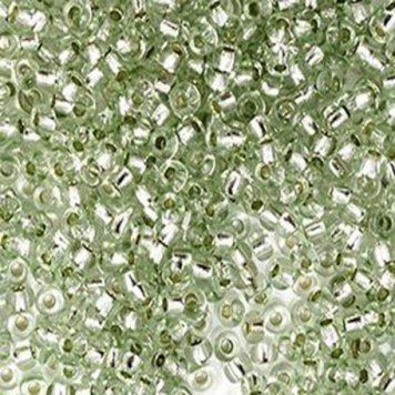 Czech beads